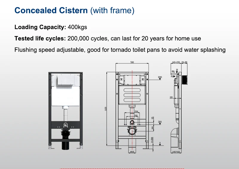 back to wall toilet with concealed cistern size back to wall toilet with concealed cistern size